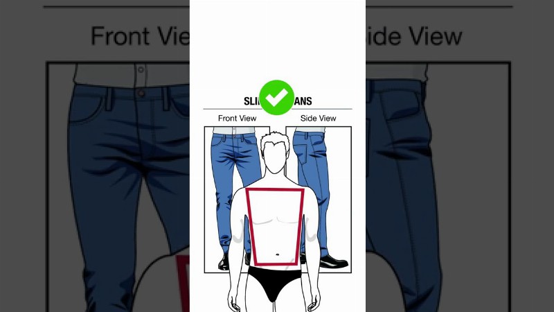 image 0 Avoid Looking Like A Sausage (perfect Jeans For Athletic Men) #shorts